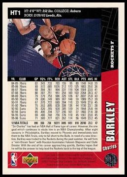 1996-97 Collector's Choice Houston Rockets